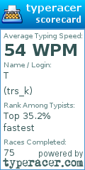 Scorecard for user trs_k