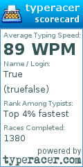 Scorecard for user truefalse