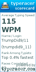 Scorecard for user trumpdid9_11