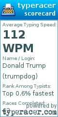 Scorecard for user trumpdog