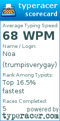 Scorecard for user trumpisverygay