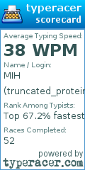 Scorecard for user truncated_protein