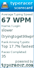 Scorecard for user tryingtoget99wpm