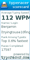 Scorecard for user tryingtouse10fingers