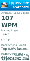 Scorecard for user tsain
