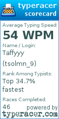 Scorecard for user tsolmn_9