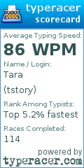 Scorecard for user tstory