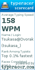 Scorecard for user tsukasa_