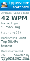 Scorecard for user tsunami97