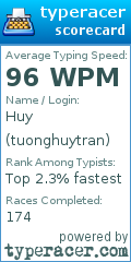 Scorecard for user tuonghuytran