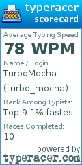 Scorecard for user turbo_mocha