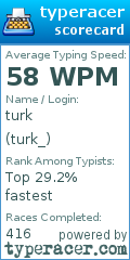 Scorecard for user turk_