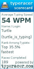 Scorecard for user turtle_is_typing