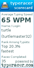 Scorecard for user turtlemaster32