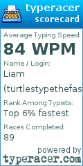 Scorecard for user turtlestypethefastest