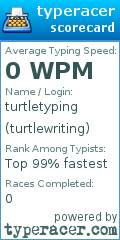 Scorecard for user turtlewriting
