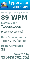 Scorecard for user tweepsweep