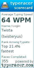 Scorecard for user twisteryus