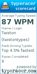 Scorecard for user twistontypes