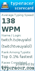 Scorecard for user twitchtveuyalol
