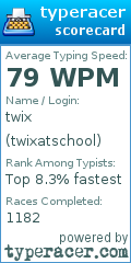 Scorecard for user twixatschool