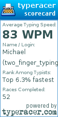 Scorecard for user two_finger_typing