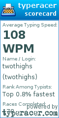 Scorecard for user twothighs