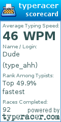 Scorecard for user type_ahh
