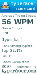Scorecard for user type_lust