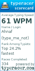 Scorecard for user type_me_not