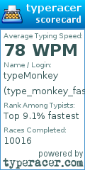 Scorecard for user type_monkey_fast