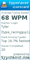 Scorecard for user type_racingguy125