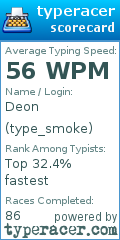 Scorecard for user type_smoke
