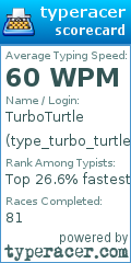 Scorecard for user type_turbo_turtle