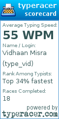 Scorecard for user type_vid