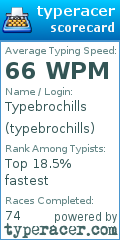 Scorecard for user typebrochills