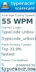 Scorecard for user typecode_unbox