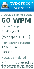 Scorecard for user typegod01101