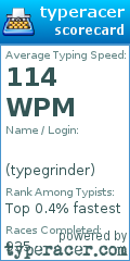 Scorecard for user typegrinder