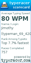 Scorecard for user typeman_69_420