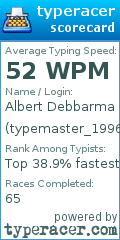 Scorecard for user typemaster_1996