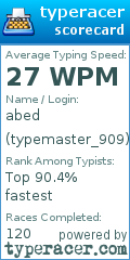 Scorecard for user typemaster_909