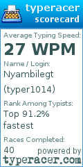 Scorecard for user typer1014