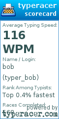 Scorecard for user typer_bob