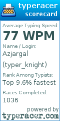 Scorecard for user typer_knight