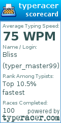 Scorecard for user typer_master99