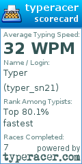 Scorecard for user typer_sn21