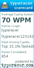 Scorecard for user typeracer123142
