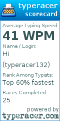 Scorecard for user typeracer132