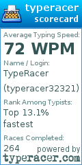 Scorecard for user typeracer32321